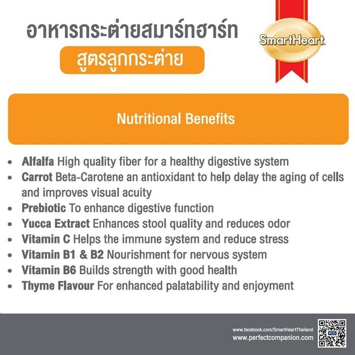 อาหารลูกกระต่าย สมาร์ทฮาร์ท