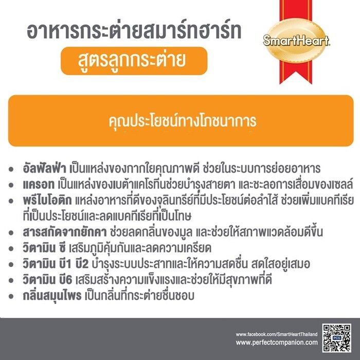 อาหารลูกกระต่าย สมาร์ทฮาร์ท